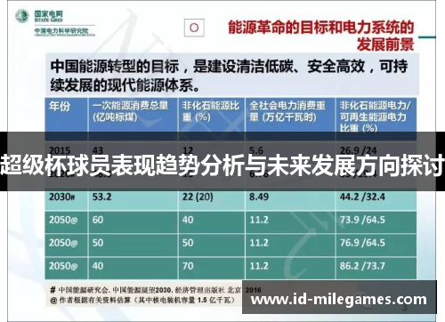 超级杯球员表现趋势分析与未来发展方向探讨