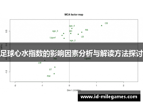 足球心水指数的影响因素分析与解读方法探讨