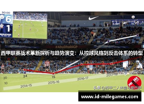 西甲联赛战术革新探析与趋势演变：从控球风格到反击体系的转型
