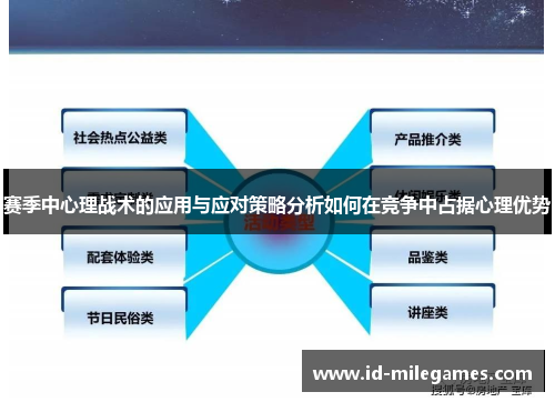 赛季中心理战术的应用与应对策略分析如何在竞争中占据心理优势